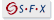 SFX Context Sensitive Linking